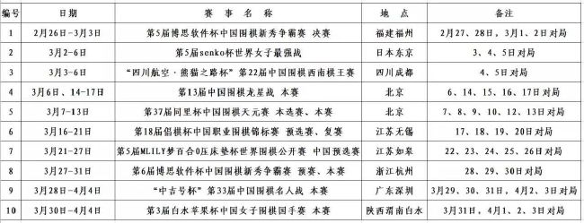 在谈及自己的奖杯数量时，瓜迪奥拉说道：“我从来没有在某一个赛季的开局阶段就去想我们能赢得多少冠军，从来没有。